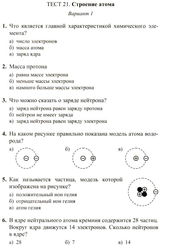 Контрольная работа по теме История исследования атома